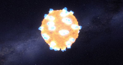 �������� Kepler ������� �������� �������� ���������� ������