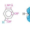 Ароматические углеводороды: все о них Арены химические свойства и получение таблица